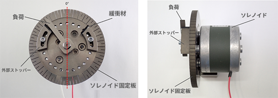ソレノイド外部ストッパー設置完了