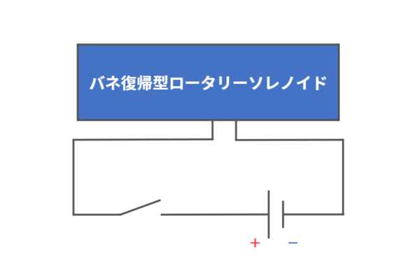 駆動回路例