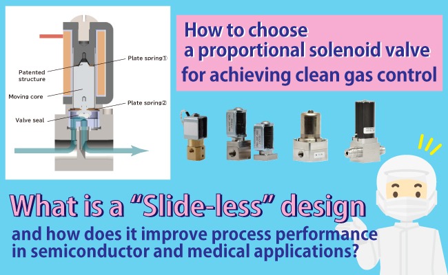 Comprehensive Guide to Latching Solenoids! Energy-Saving & High-Reliability Lock Mechanism Achieved with Permanent Magnets ( Rare-earth free ).