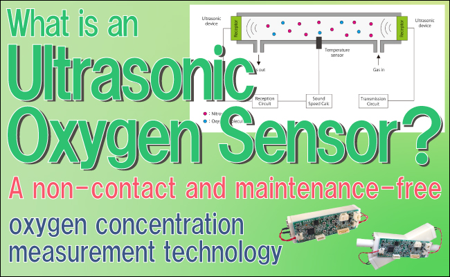 Precision Fluid Control achieved using Proportional Control Valves