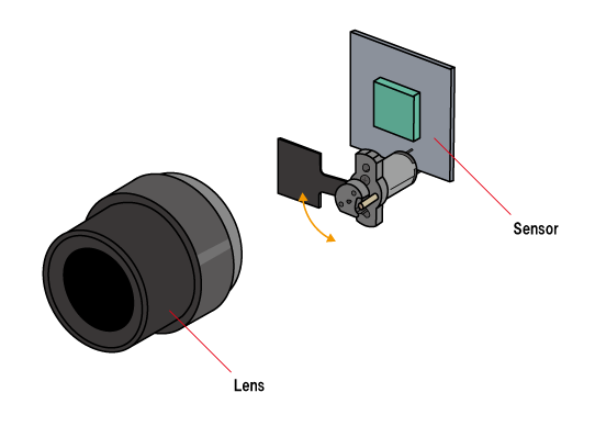 Sensor Calibration Image